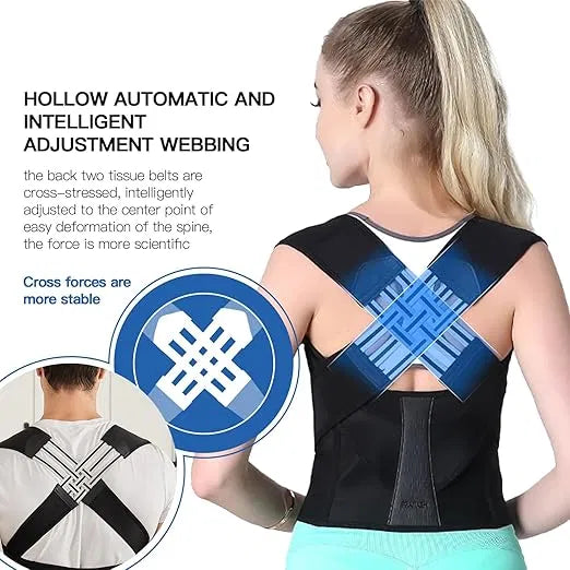 Back Brace Pain Reliever & Posture Corrector