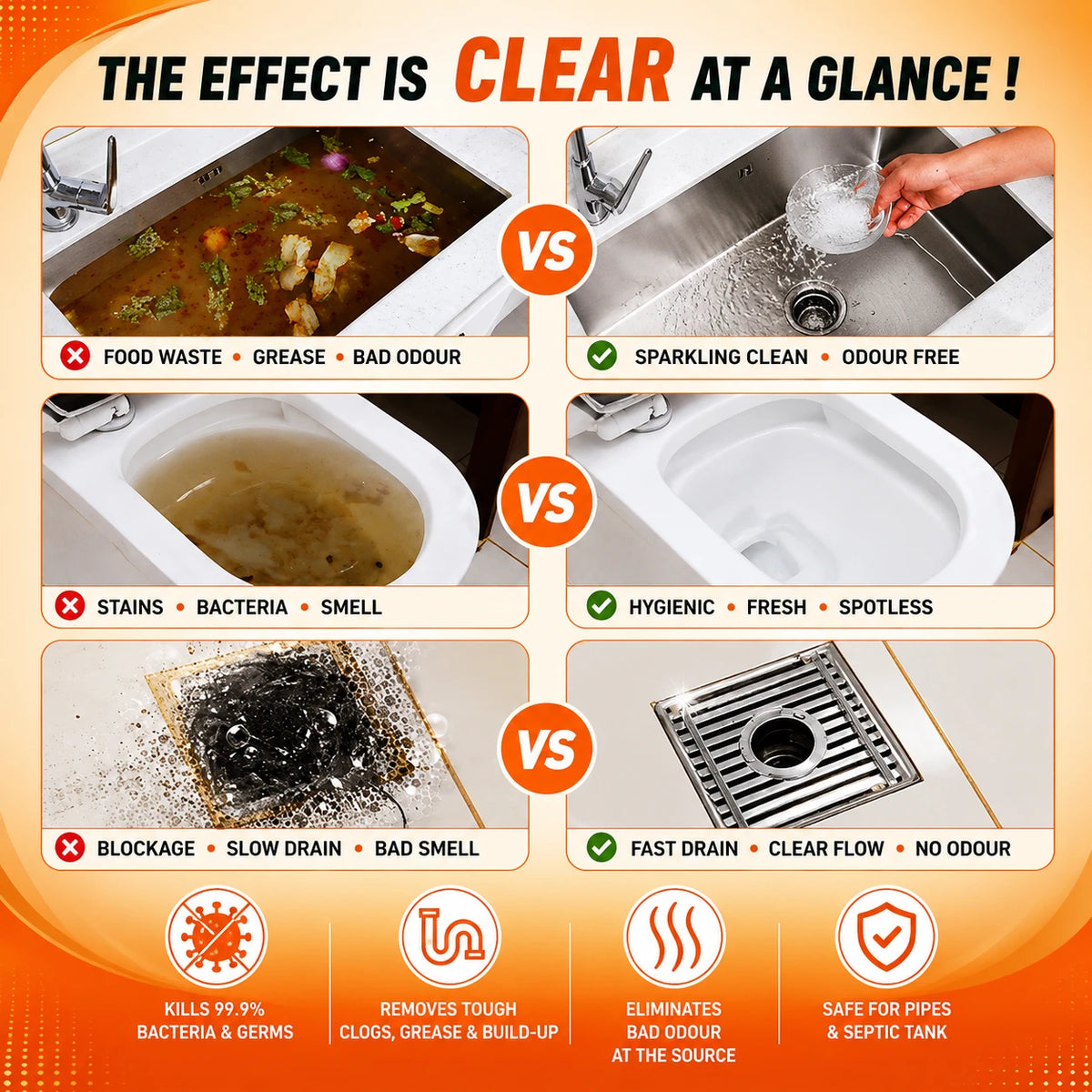 OZO™ Powerful Sink & Drain Cleaner  ( Each 250g Mega Pack) - Buy 1 Get 3 Free.