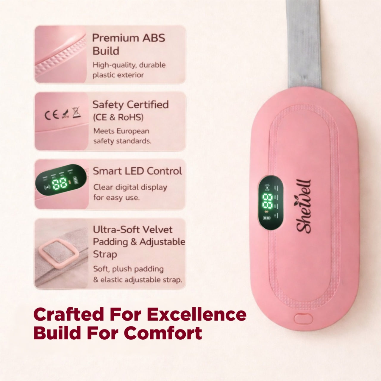 Shewell Period Guard V2