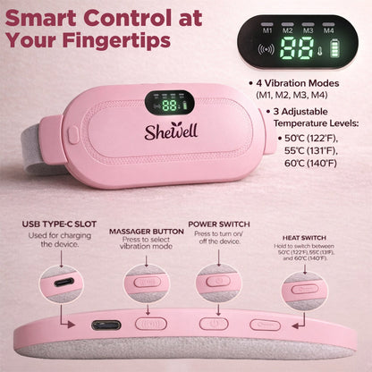 Shewell Period Guard V2