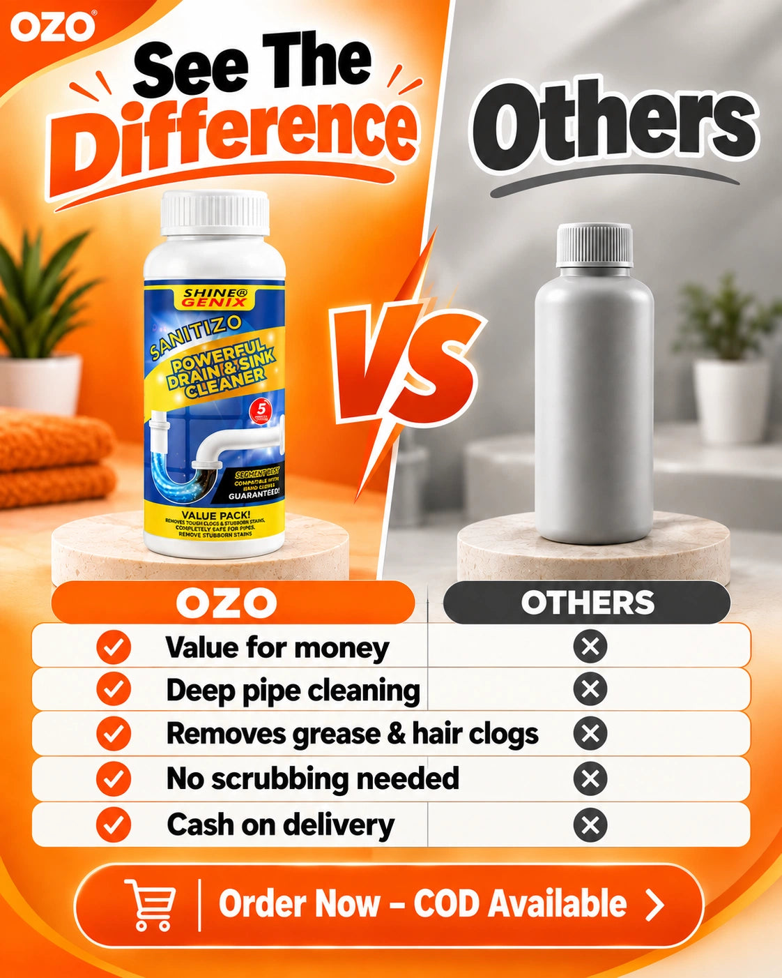 OZO™ Powerful Sink & Drain Cleaner  ( Each 250g Mega Pack) - Buy 1 Get 3 Free.